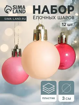 Ёлочные шары