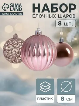 Ёлочные шары Ёлочные шары