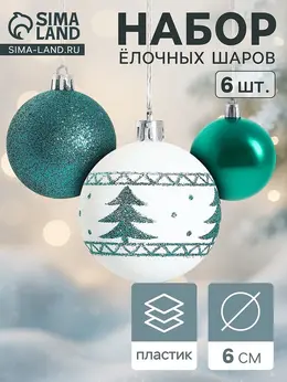 Ёлочные шары