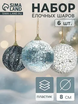 Ёлочные шары