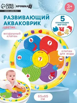 Акваковрик