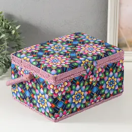 Шкатулка для рукоделия и шитья