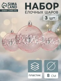 Ёлочные шары Ёлочные шары