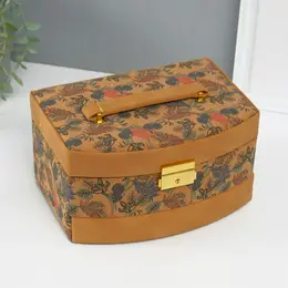 Шкатулка для украшений