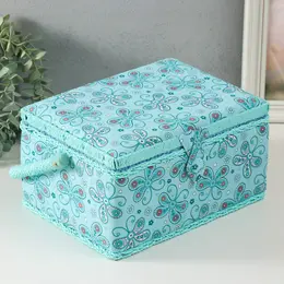 Шкатулка для рукоделия и шитья Шкатулка для рукоделия и шитья