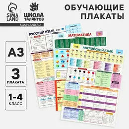 Набор обучающих плакатов Набор обучающих плакатов