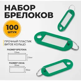 Набор бирок для ключей на кольце Набор бирок для ключей на кольце