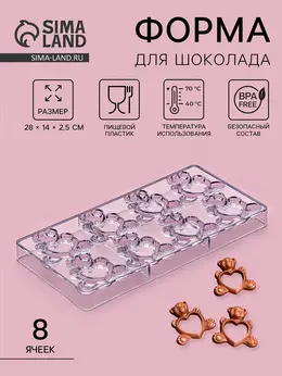 Форма конфет и шоколада