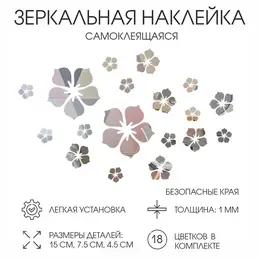 Зеркало настенное Зеркало настенное