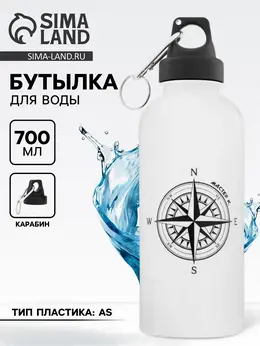 Бутылка для воды Бутылка для воды