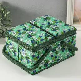 Шкатулка для рукоделия и шитья Шкатулка для рукоделия и шитья