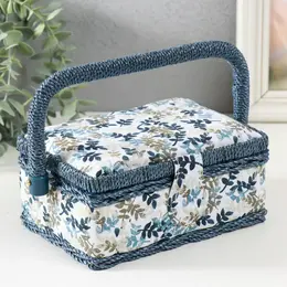 Шкатулка для рукоделия и шитья Шкатулка для рукоделия и шитья