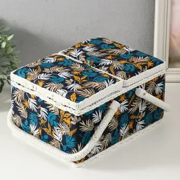 Шкатулка для рукоделия и шитья Шкатулка для рукоделия и шитья