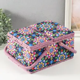 Шкатулка для рукоделия и шитья