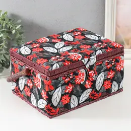 Шкатулка для рукоделия и шитья