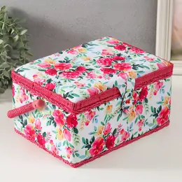 Шкатулка для рукоделия и шитья