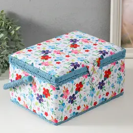Шкатулка для рукоделия и шитья
