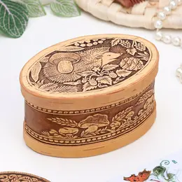 Шкатулка для украшений