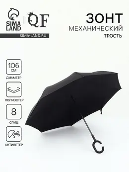 Зонт - наоборот